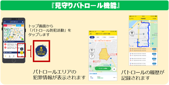 見守りパトロール機能の画像